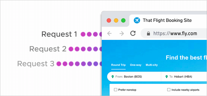 Scraping requests are sent with an interval