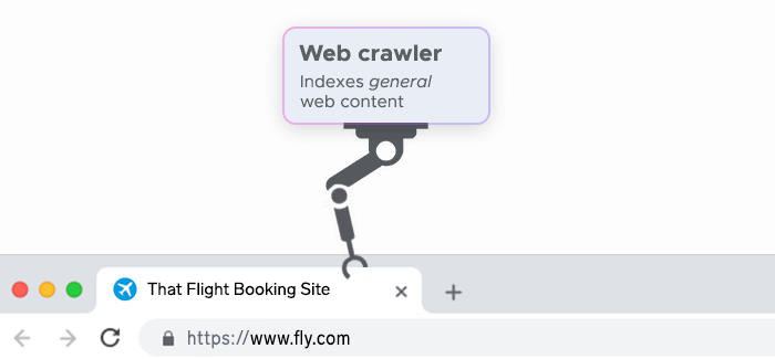 Web crawler process page data