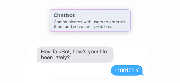 Chatbots communicate with users to solve their problems
