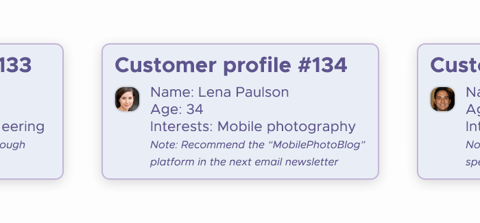 Different customer profiles with their respective preferences