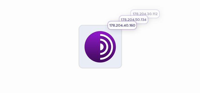 Tor browser changing IP addresses