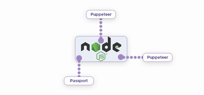 Automate alphabet soup w/ Puppeteer and Node 