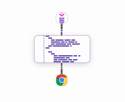 Command-line flags in Chrome properties