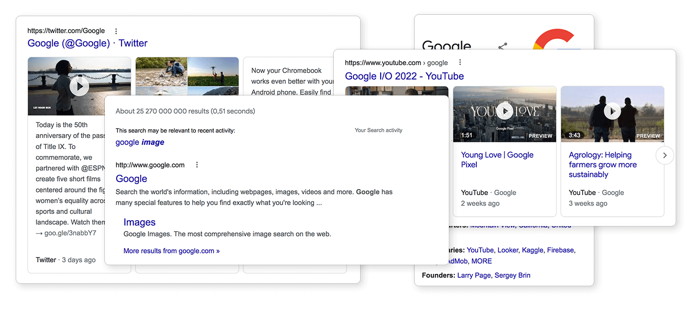 Some of Google's scrapable SERP sections