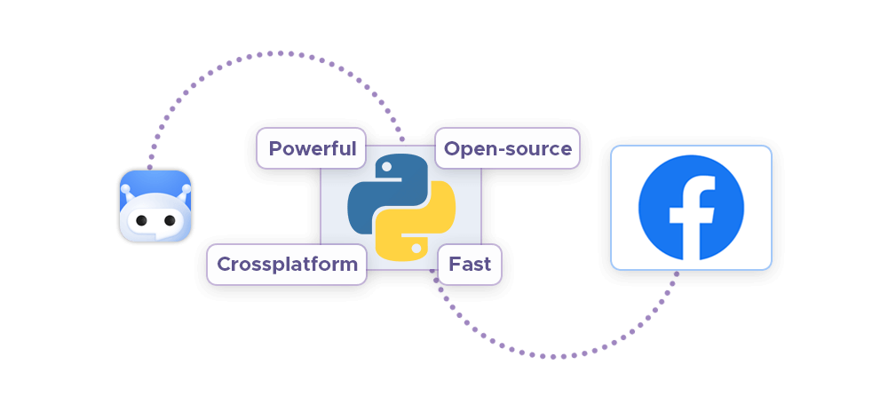 Scraper uses Python to crawl Facebook