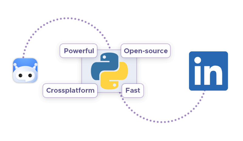 Scraping bot uses Python to connect to LinkedIn