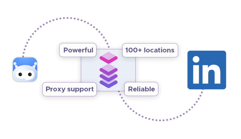 Scraping bot uses Infatica Scraper API to connect to LinkedIn