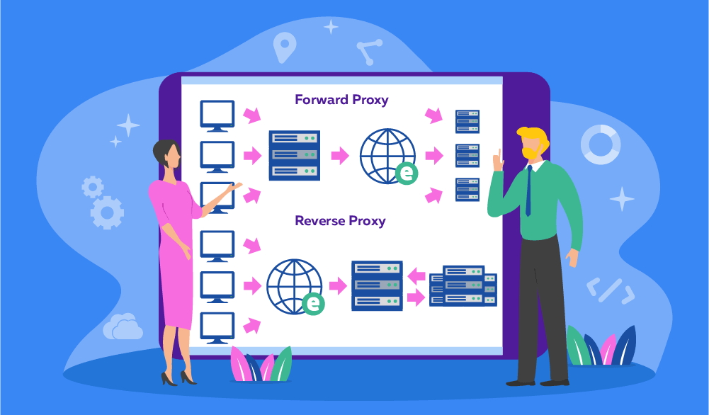 The Difference Between Forward Proxy and Reverse Proxy