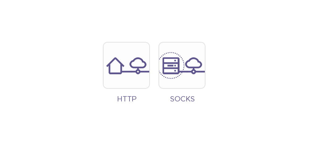 Comparison of HTTP and SOCKS proxy protocols