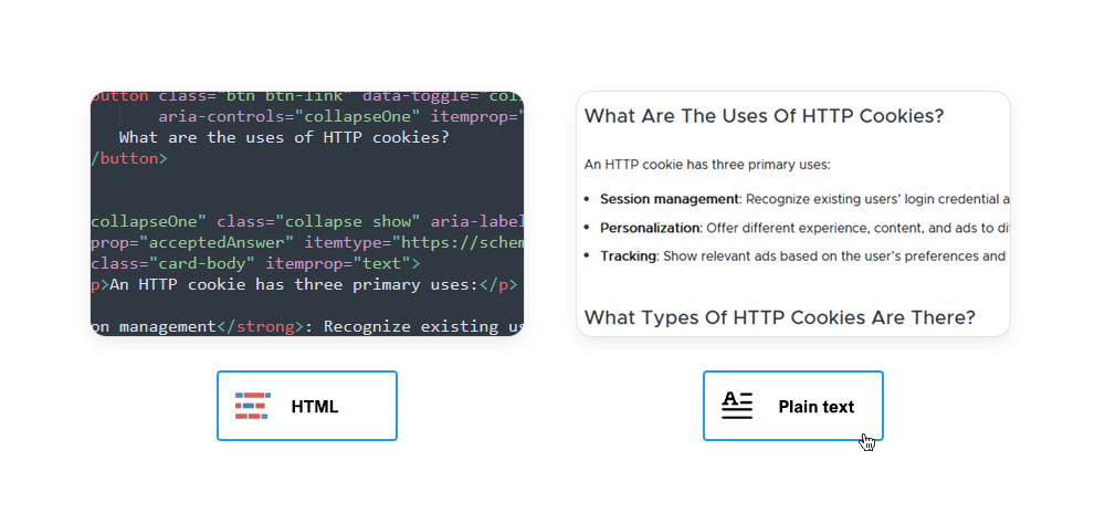 HTML code and corresponding plain text