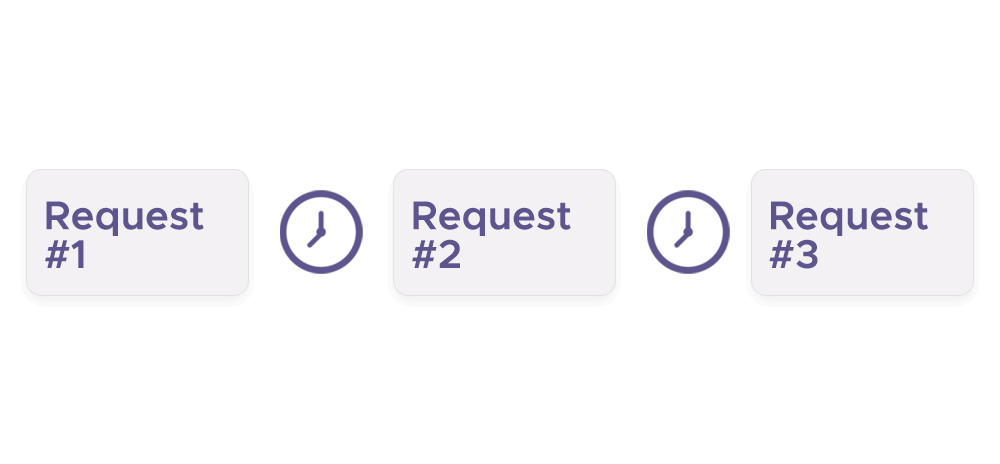 Web crawling requests appearing at random intervals
