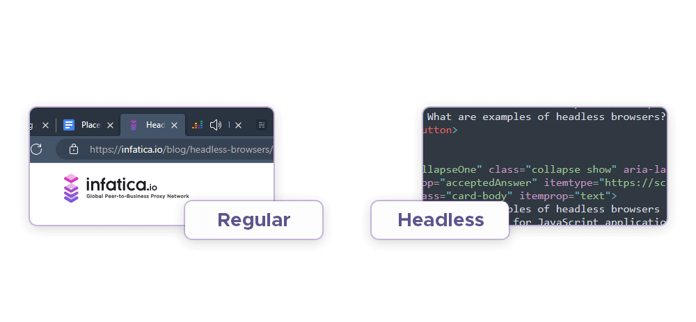 Regular and headless browsers