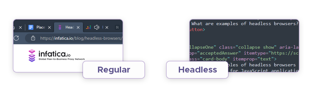What is a Headless Browser? A Beginner's Guide