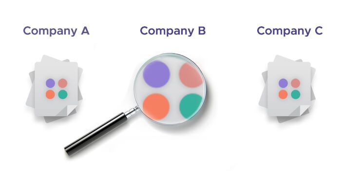 Various companies under a looking glass