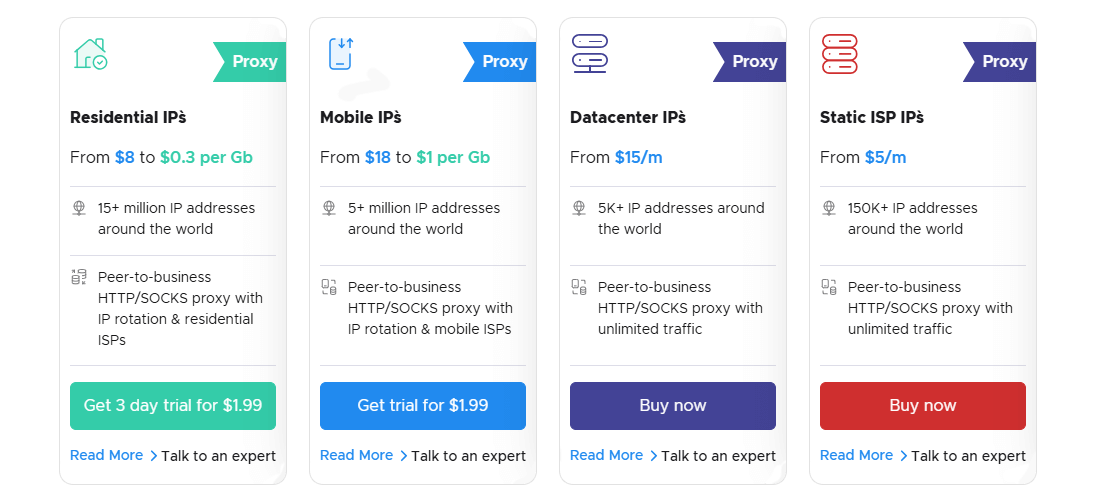 Icons for residential, datacenter, mobile, and ISP proxies