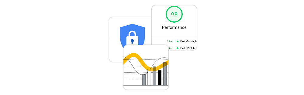 Website performance dashboard