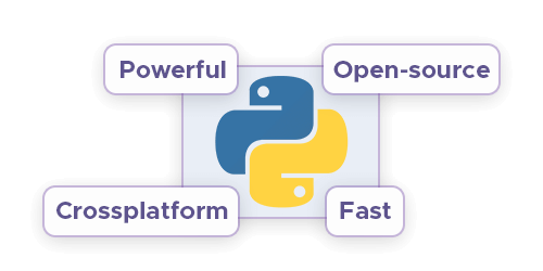 Python benefits