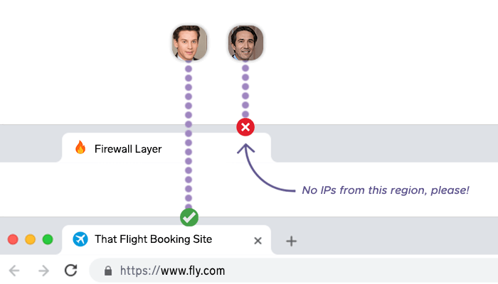 Firewall explanation infographic