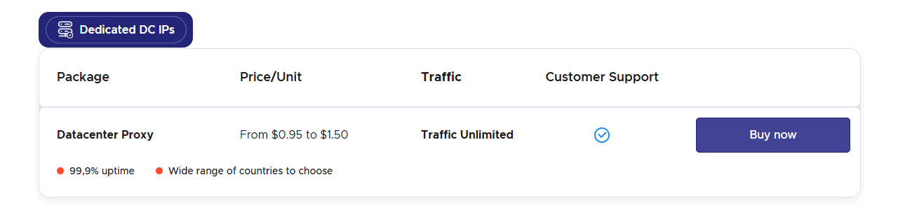 Infatica's updated pricing for Dedicated Datacenter proxies