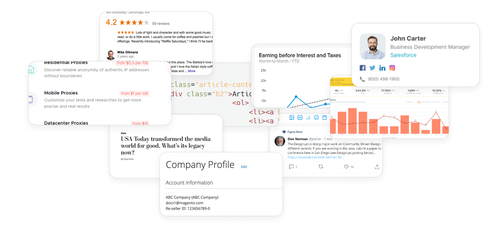 Various market research data points