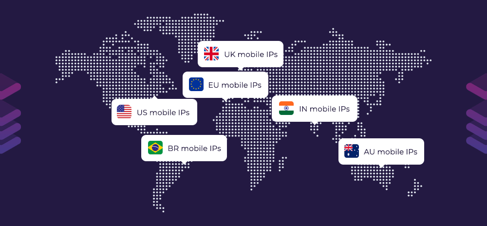 Infatica's worldwide mobile IPs