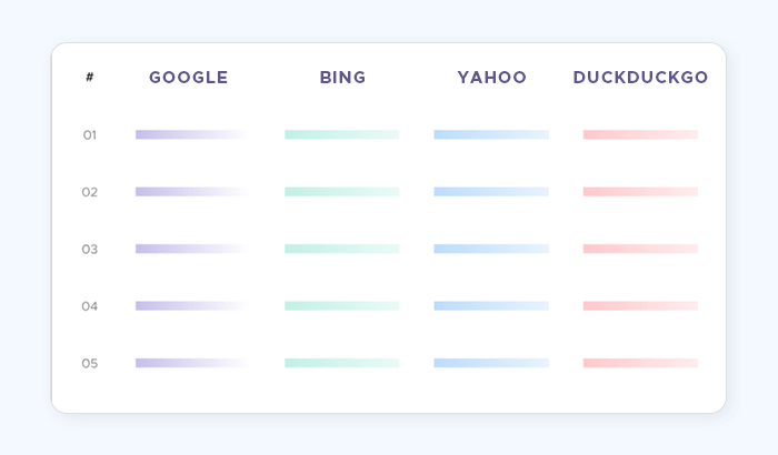 SERP Data: Challenges, Use Cases, and Solutions