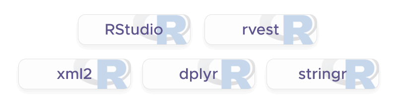 A set of R packages for web scraping