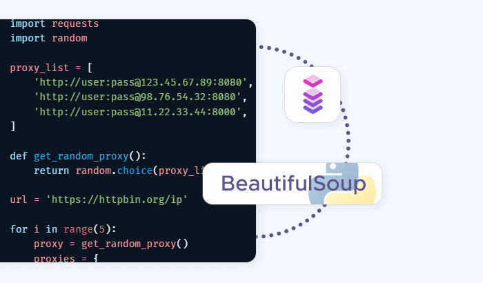 How to Scrape Websites Using BeautifulSoup in Python