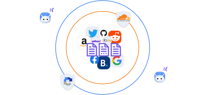 Web scraping bots unable to access data protected by CAPTCHAs