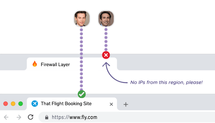 Cloudflare's firewall layer filtering IP addresses