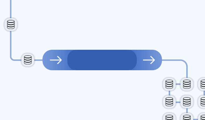 What Is a Data Pipeline and How Does It Work?