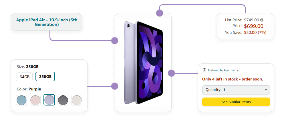 E-commerce product listing with various attributes