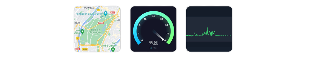 Various performance metrics getting tested