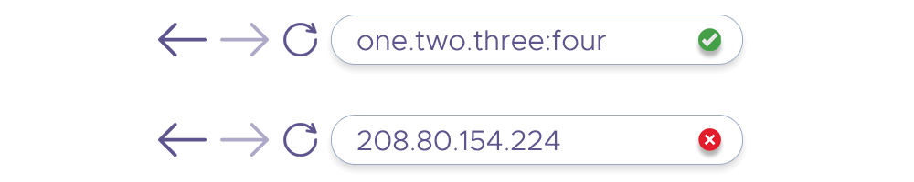 Fake IP generator trying to mask the IP