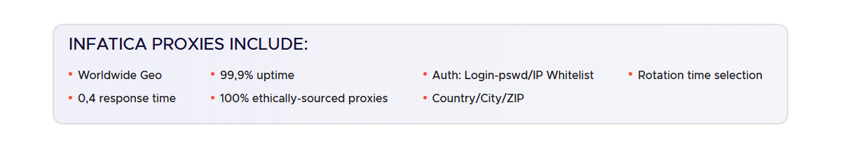 Infatica private proxy features