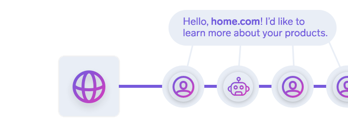 Human users and bots trying to access a web server