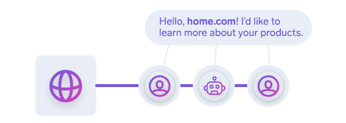 Human users and bots trying to access a web server