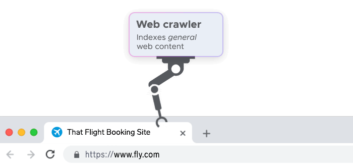Web crawler accessing a flight booking website