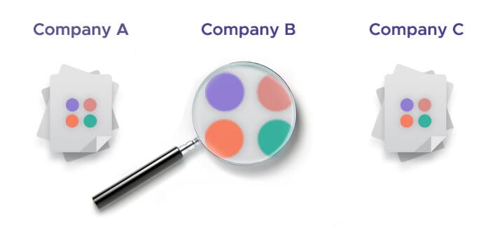 Magnifying glass hovering over a company