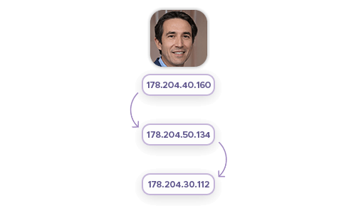 User acquiring new IP addresses