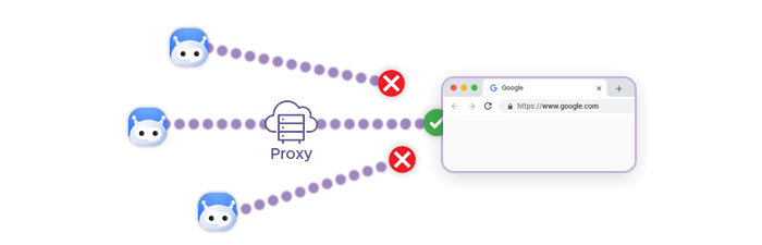AI agent establishing a successful connection to the target server