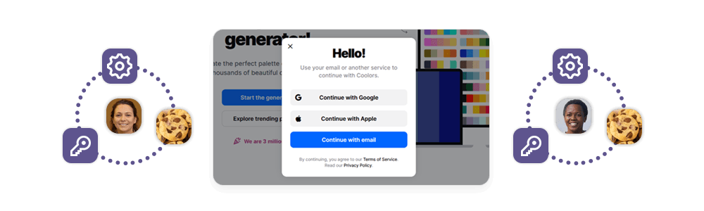Cookies helping user to log into their account