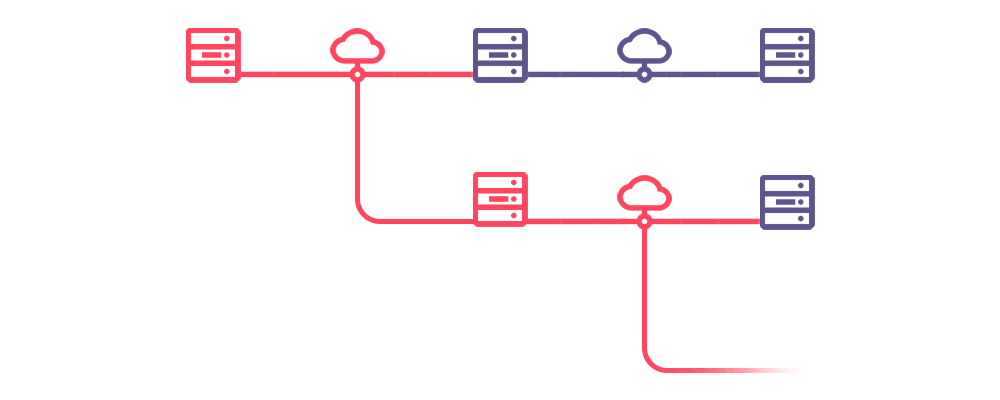 Compromised network peer affecting our devices