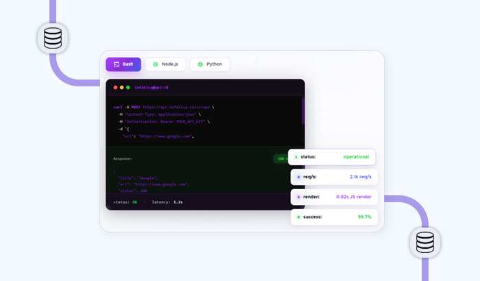 The 12 Best Web Scraping Tools in 2026: Tested by Use Case