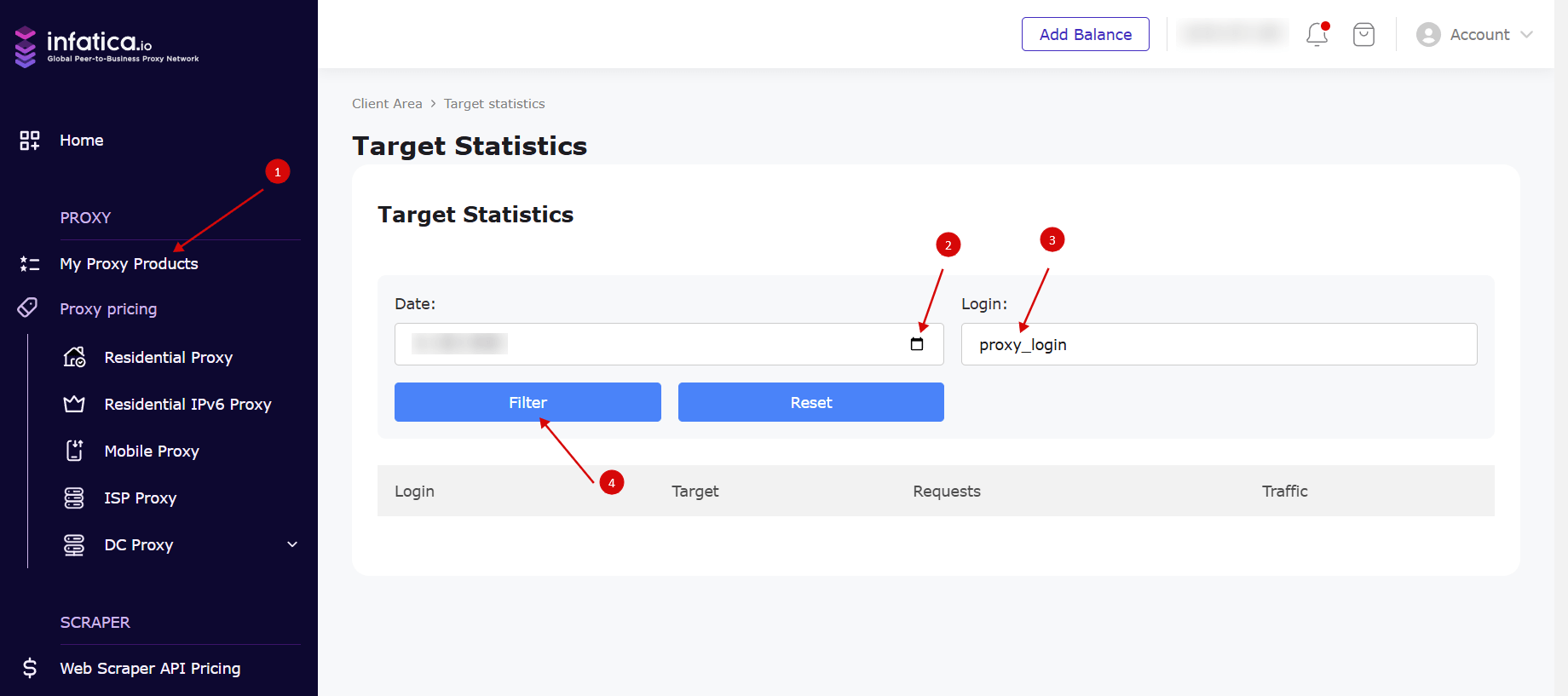 proxy traffic day statistic proxy traffic day statistic