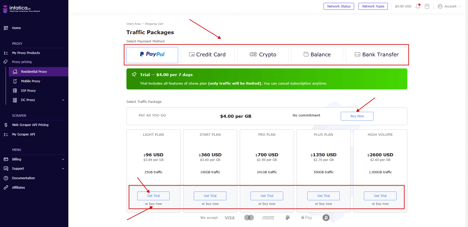 dashboard services