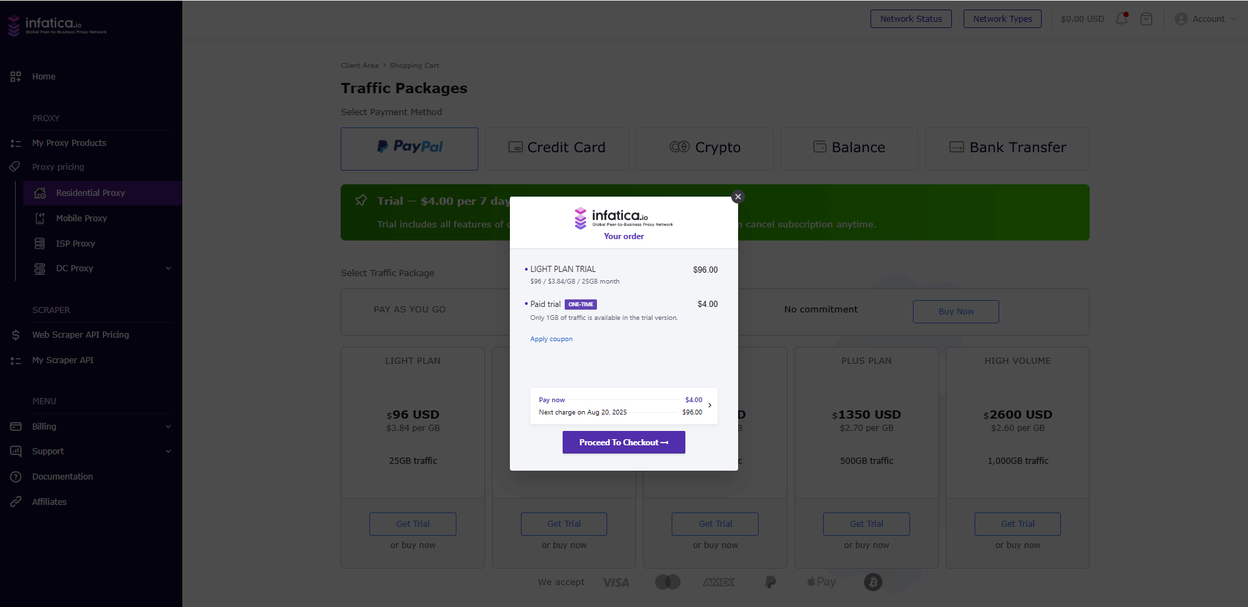 dashboard checkout