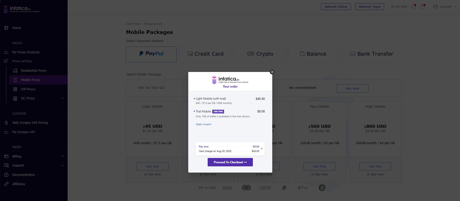 dashboard checkout