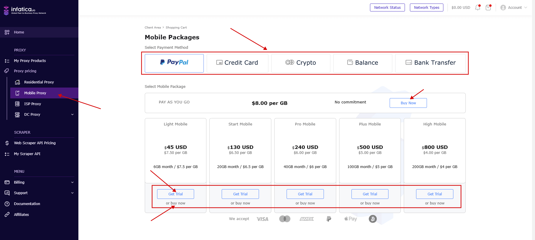 dashboard services