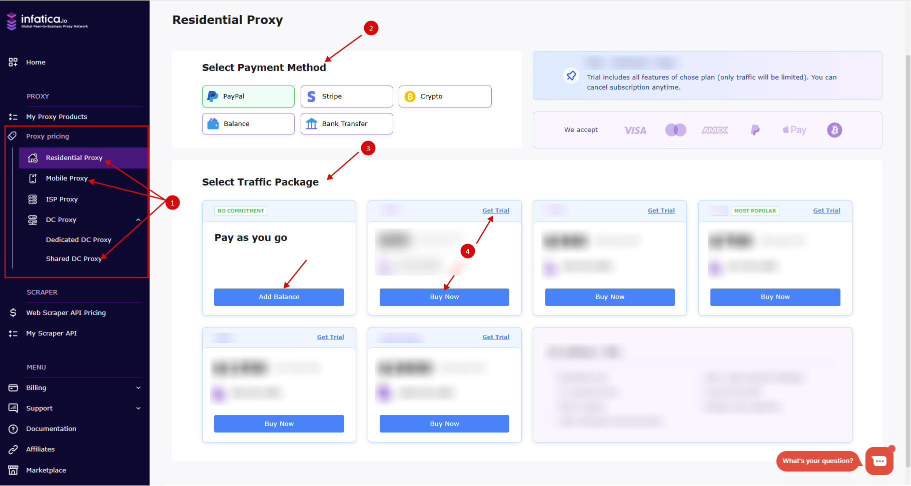 dashboard services